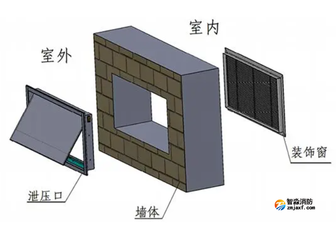 1697172582535995.png image.png