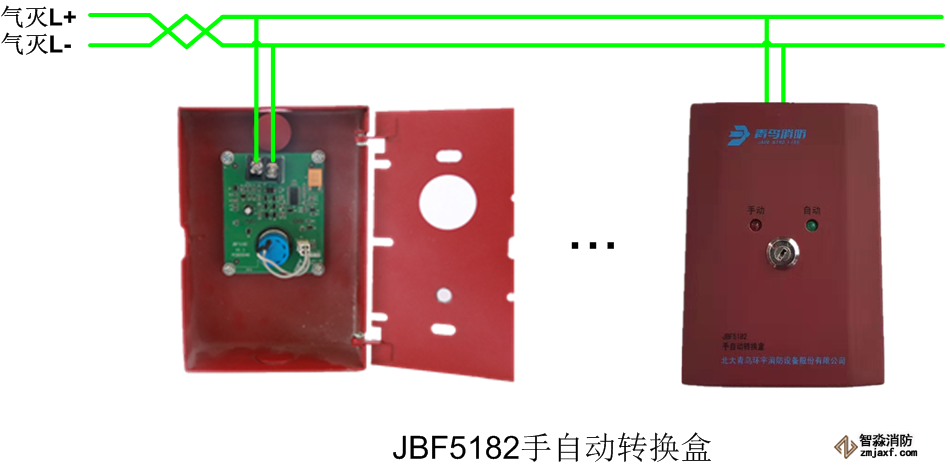 北大青鳥JBF5182手自動轉換盒安裝接線圖